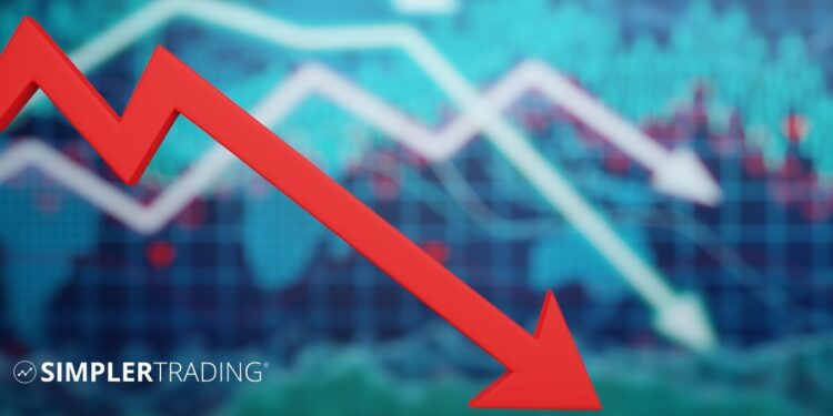 Hindenburg Omen – Signals of a Possible Market Crash