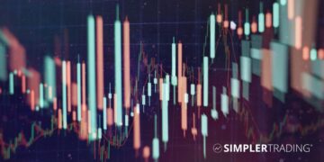 How to Trade Volatile Markets | John Carter & SPX