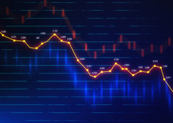 Market Overview for Week of February 22, 2022