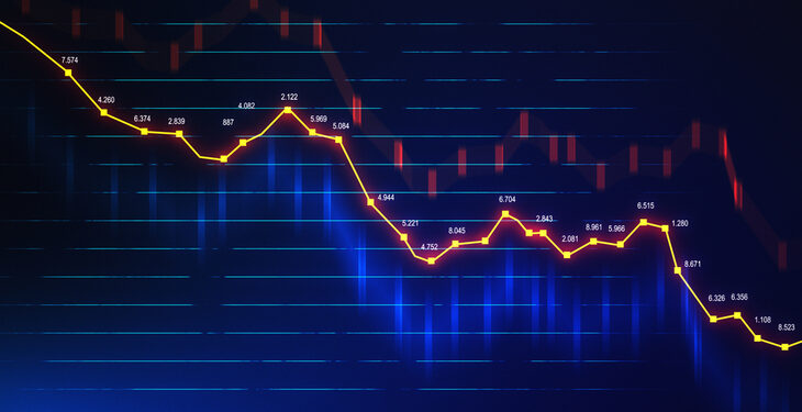 Market Overview for Week of February 22, 2022