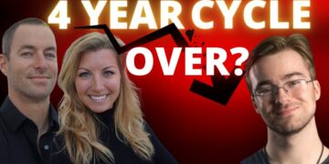 Has the 4 Year Bitcoin Cycle Broken Down?